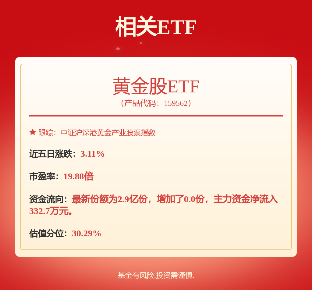 南宫NG·28(中国)官方网站涨停潮！海南重大发布！(图1)